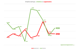 crea-vs-supp-0923